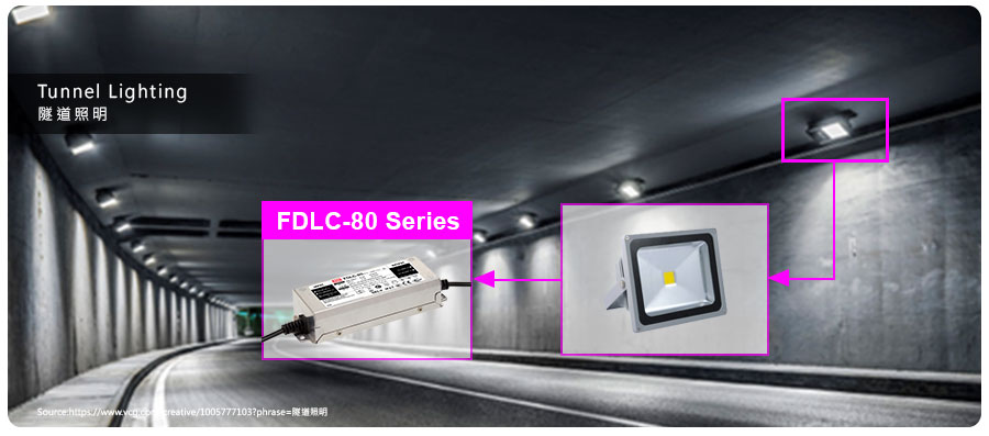 FDLC-80系列~ 80W恒功率输出LED驱动器